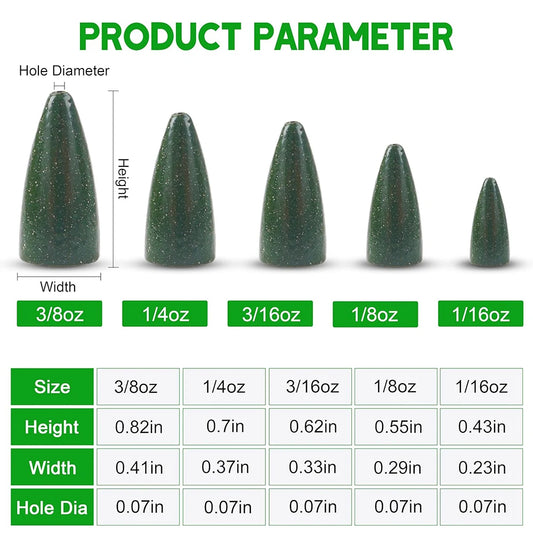 40Pcs Bullet Fishing Sinker Weights Kit Worm Weights Slip Sinker for Bass Fishing Texas Rigs Saltwater Freshwater Fishing Tackle