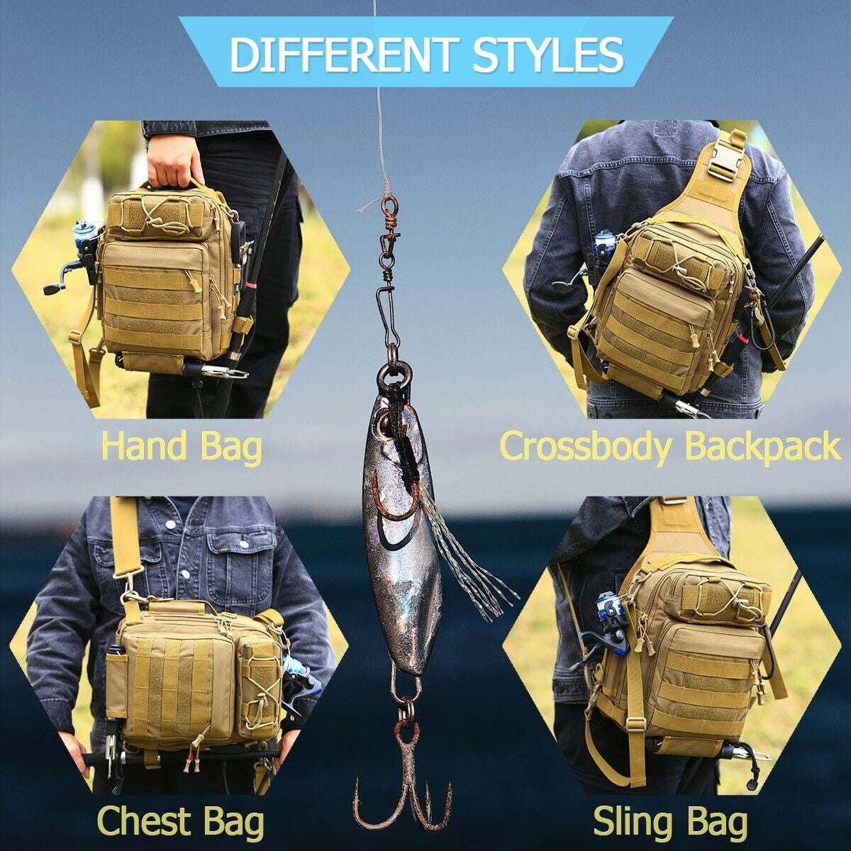 Compact Fishing Tackle Bag, Fishing Bag with Tackle Box and Rod Holder Outdoor