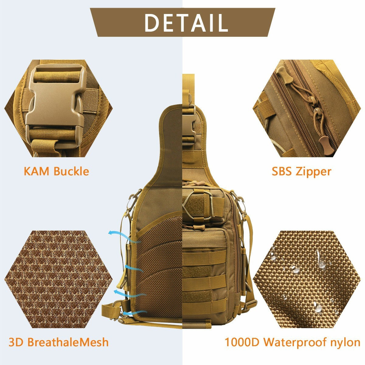 Compact Fishing Tackle Bag, Fishing Bag with Tackle Box and Rod Holder Outdoor