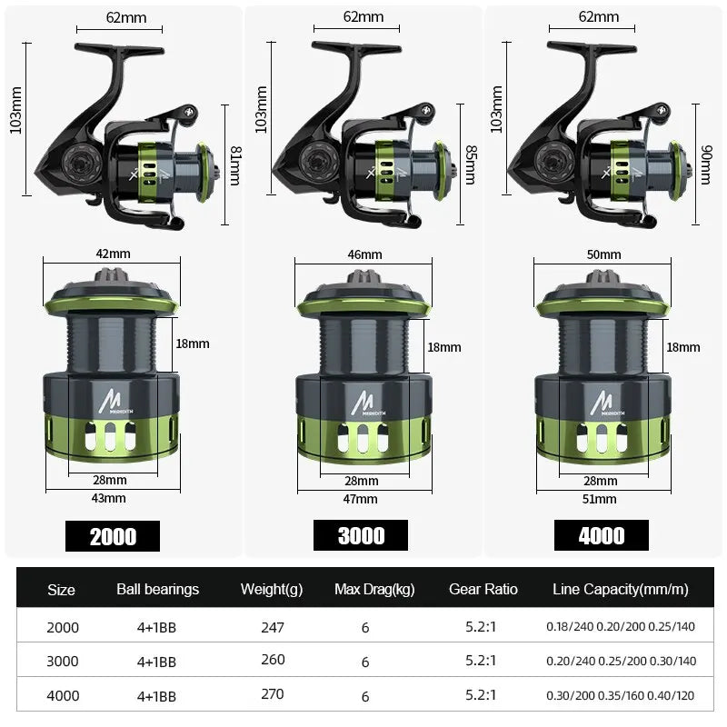 Sagittarius Series Stainless Steel Bearing Spinning Fishing Reel 6KG Max Washer Drag for Sea Fishing Carp Fishing