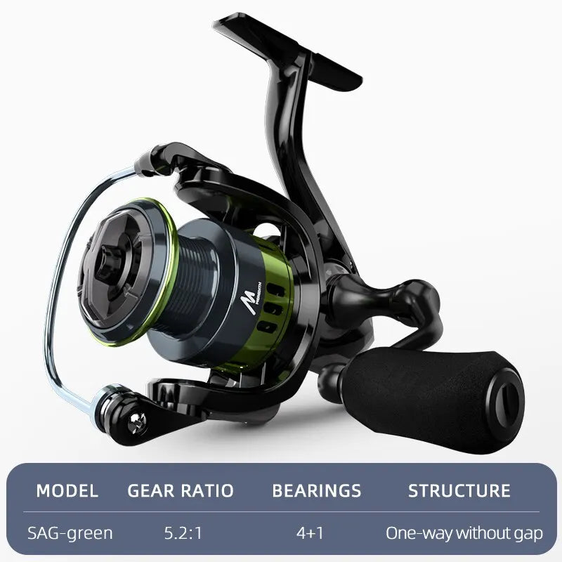Sagittarius Series Stainless Steel Bearing Spinning Fishing Reel 6KG Max Washer Drag for Sea Fishing Carp Fishing