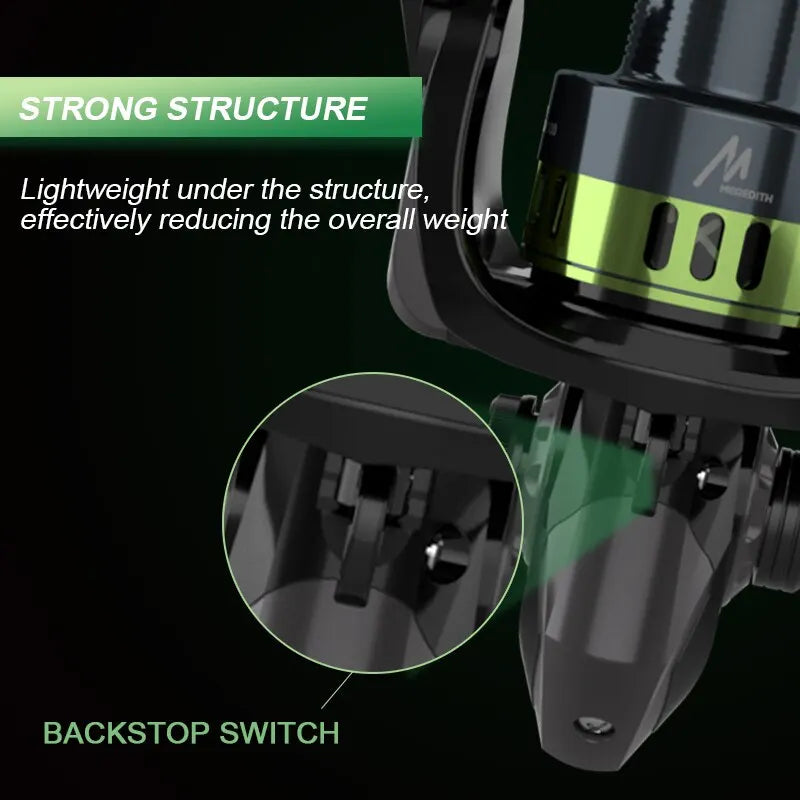 Sagittarius Series Stainless Steel Bearing Spinning Fishing Reel 6KG Max Washer Drag for Sea Fishing Carp Fishing